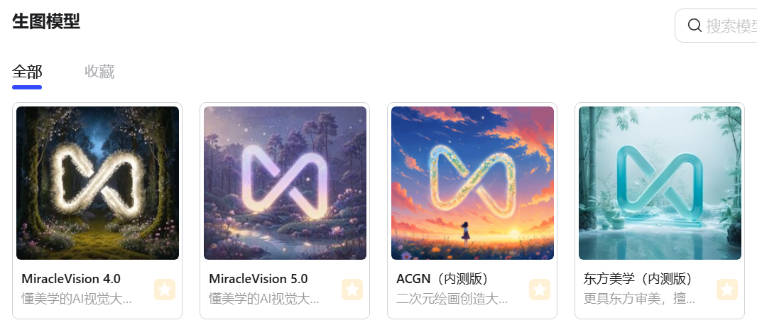 AIGC应用指南 | 用美图WHEE辅助设计卡通IP!(图ZMTQ5NTQwMjQ=) - 教程 - 站酷设计师大猫404原创素材 - 站酷ZCOOL