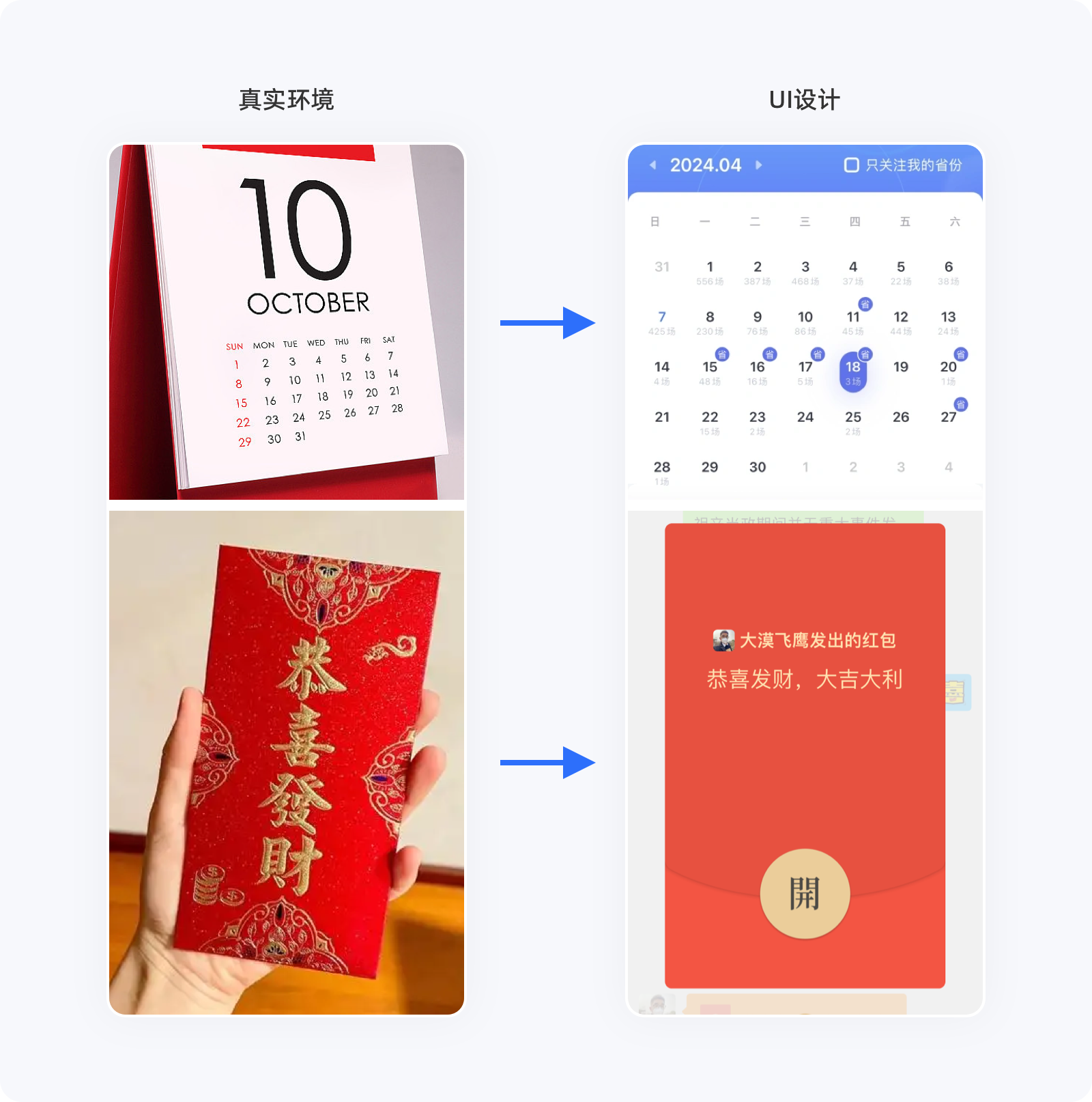 雅各布定律 | 设计师需要知道的设计原则!(图ZMTQ5NTQzMzI=) - 观点 - 站酷设计师大漠飞鹰CYSJ原创素材 - 站酷ZCOOL