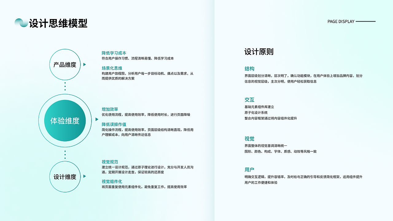 B端作品作品集（图ZMzgwODg1MzEy） - 软件界面 - 站酷设计师小草莓的花原创素材 - 站酷ZCOOL