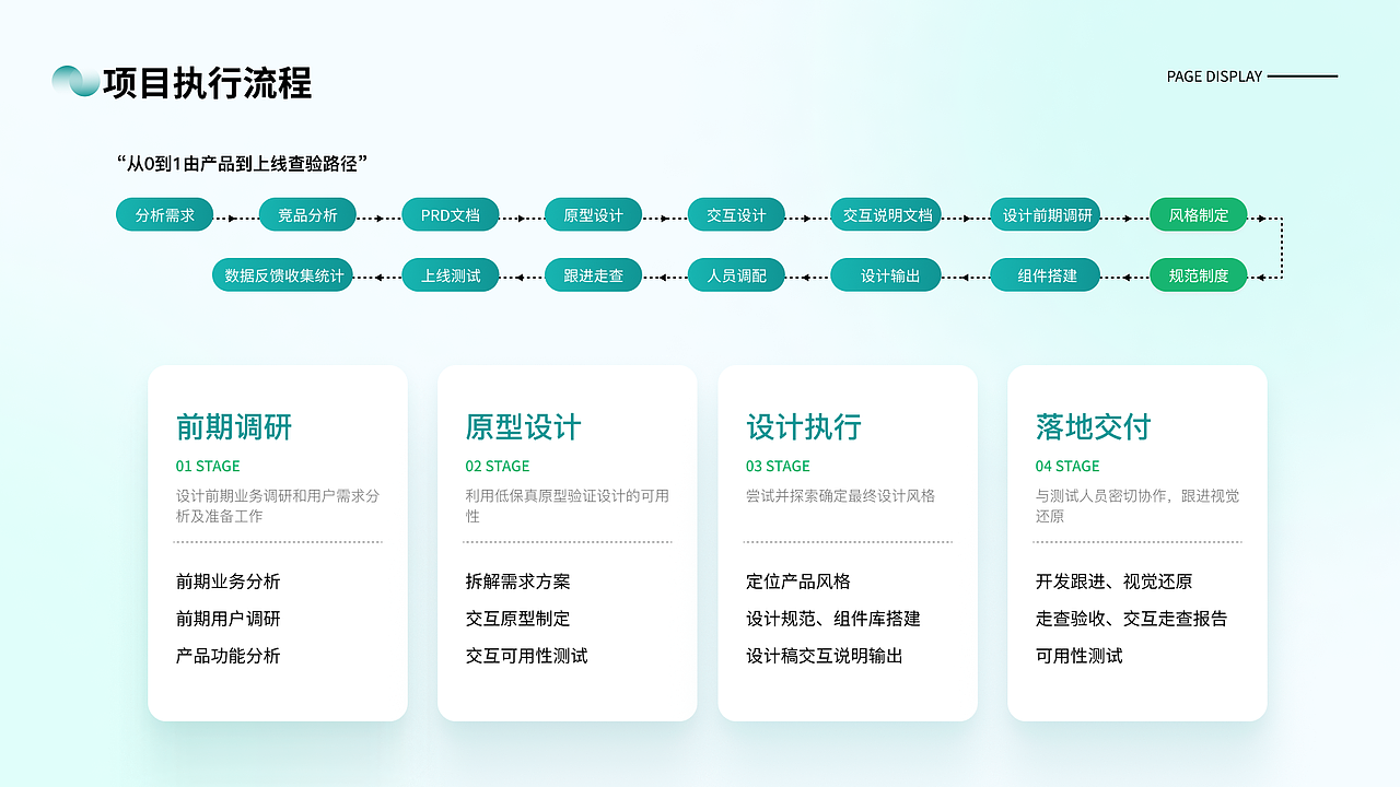 B端作品作品集(图ZMzgwODg1MzE2) - 软件界面 - 站酷设计师小草莓的花原创素材 - 站酷ZCOOL