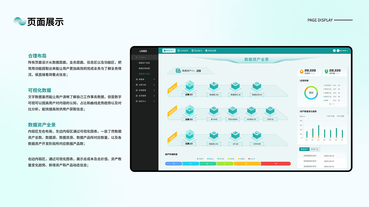 B端作品作品集（图ZMzgwODg1MzUy） - 软件界面 - 站酷设计师小草莓的花原创素材 - 站酷ZCOOL