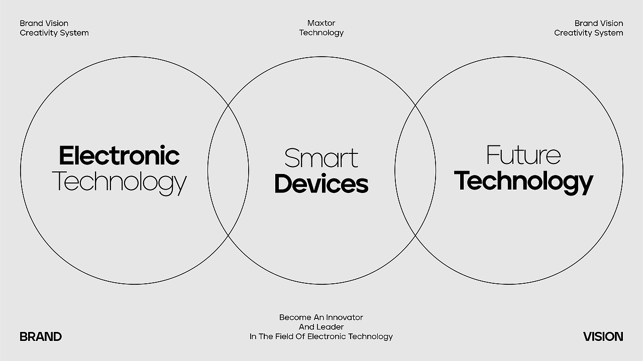 MAXTOR | 电子科技品牌