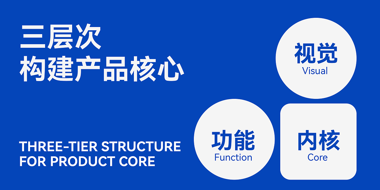蔡司×COOR|这个包装我能玩一整天——Z-BOX探月眼镜盒
