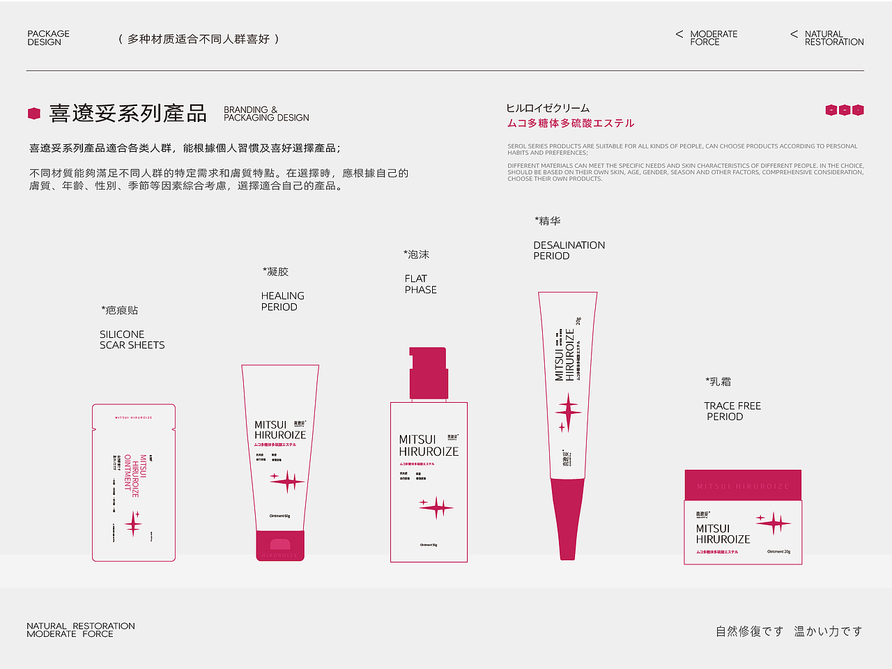 喜遼妥 HIRUROIZE 皮肤修复 | 品牌包装全案（图ZMzgwOTE2MDM2） - 包装 - 站酷设计师鱼sir原创素材 - 站酷ZCOOL