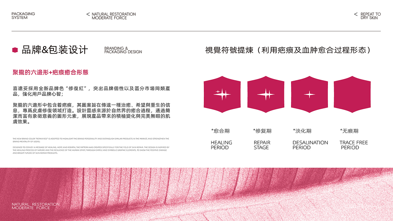 喜遼妥 HIRUROIZE 皮肤修复 | 品牌包装全案（图ZMzgwOTE2Njg0） - 包装 - 站酷设计师鱼sir原创素材 - 站酷ZCOOL