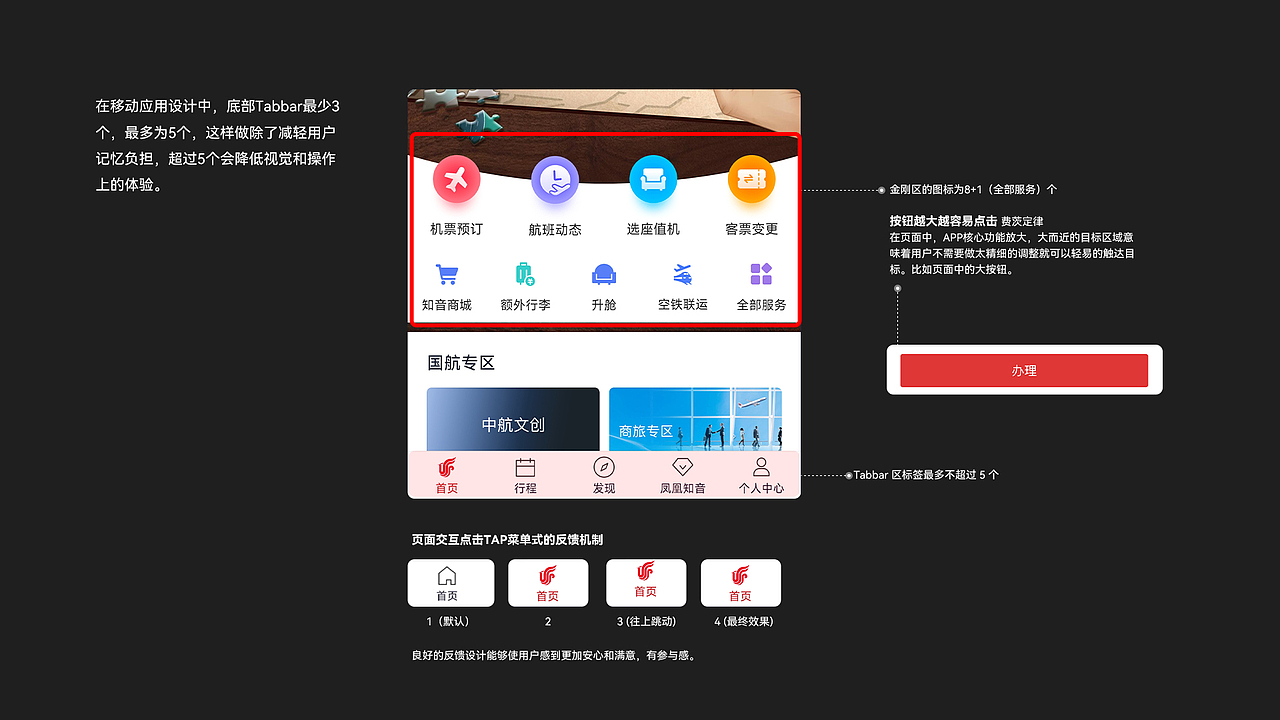 交互设计在网站及手机应用中体现在哪些方面（图ZMzgwOTM2Mjk2） - 交互/UE - 站酷设计师另美创意原创素材 - 站酷ZCOOL