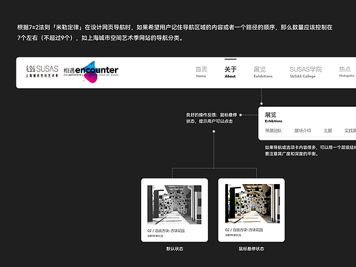 交互设计在网站及手机应用中体现在哪些方面