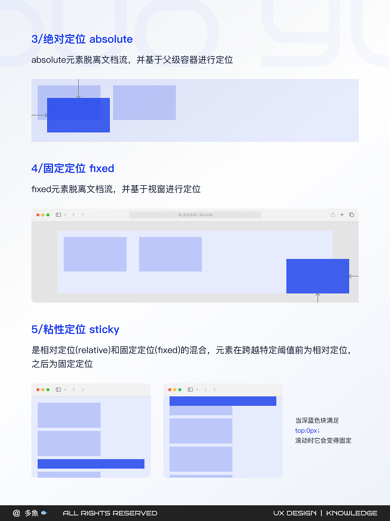 元素定位：设计师应掌握的前端知识（第6弹）