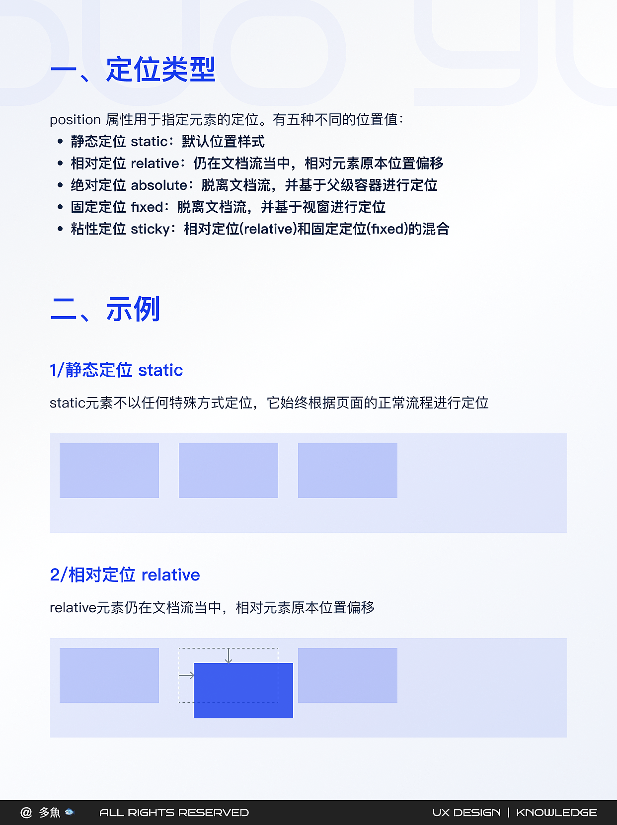 元素定位：设计师应掌握的前端知识（第6弹）（图ZMzgwOTM4MTg4） - 软件界面 - 站酷设计师多魚_原创素材 - 站酷ZCOOL