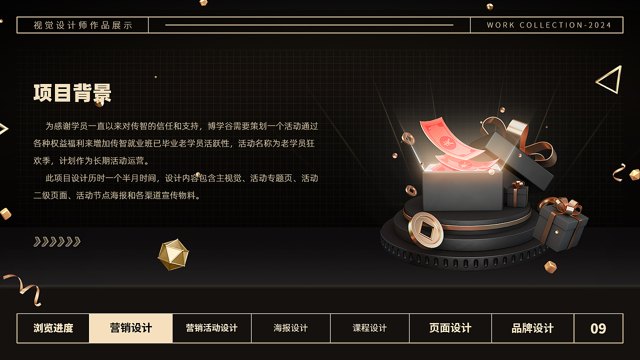 2024-视觉运营作品集