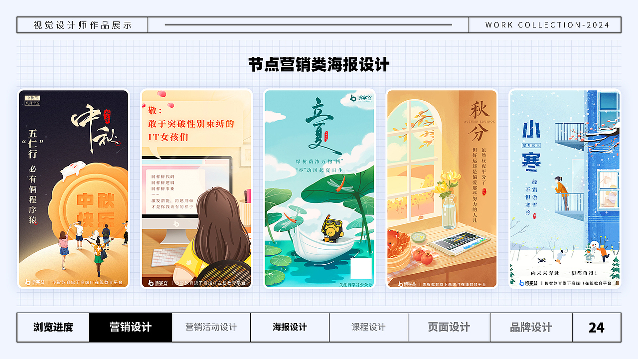 2024-视觉运营作品集