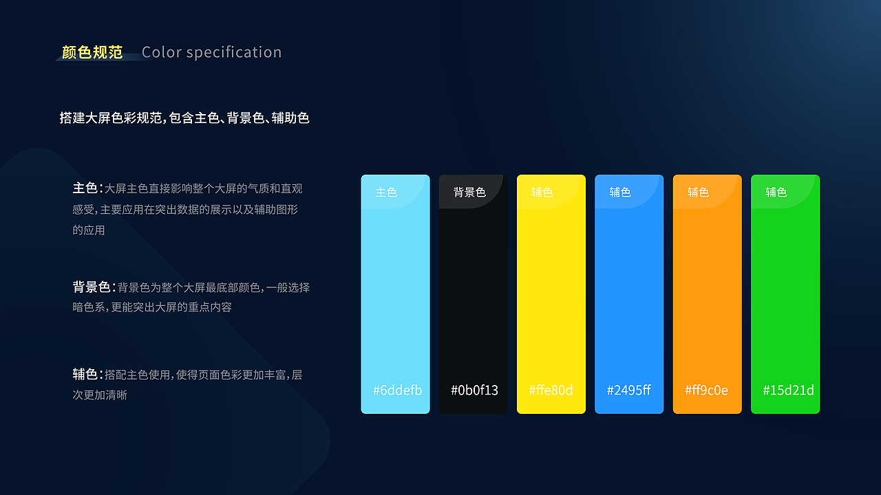 社会治理指挥平台大屏（图ZMzgwOTQ4OTY4） - 其他UI - 站酷设计师小洛爱蒸蛋原创素材 - 站酷ZCOOL