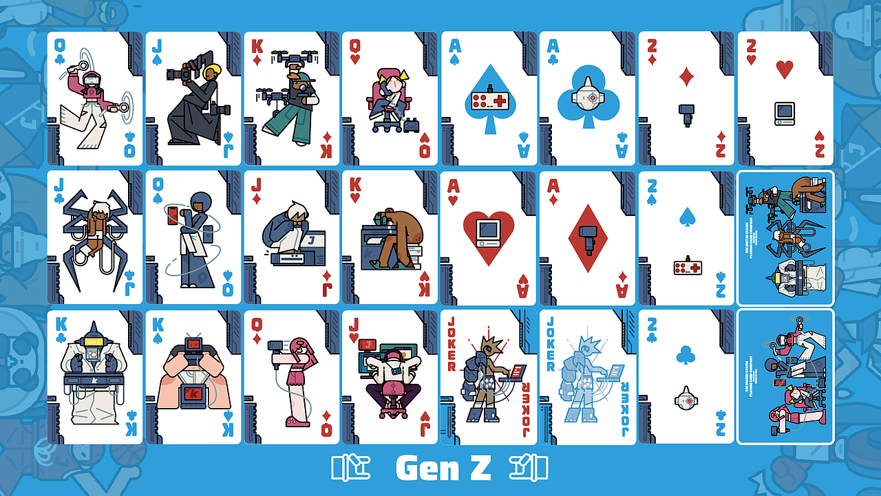 Z世代科技篇-bicycle♥