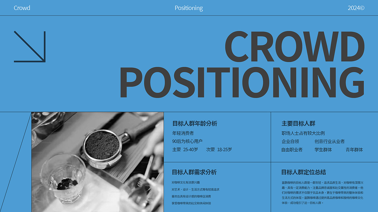 Lancheer蓝鹊 | 咖啡品牌全案设计