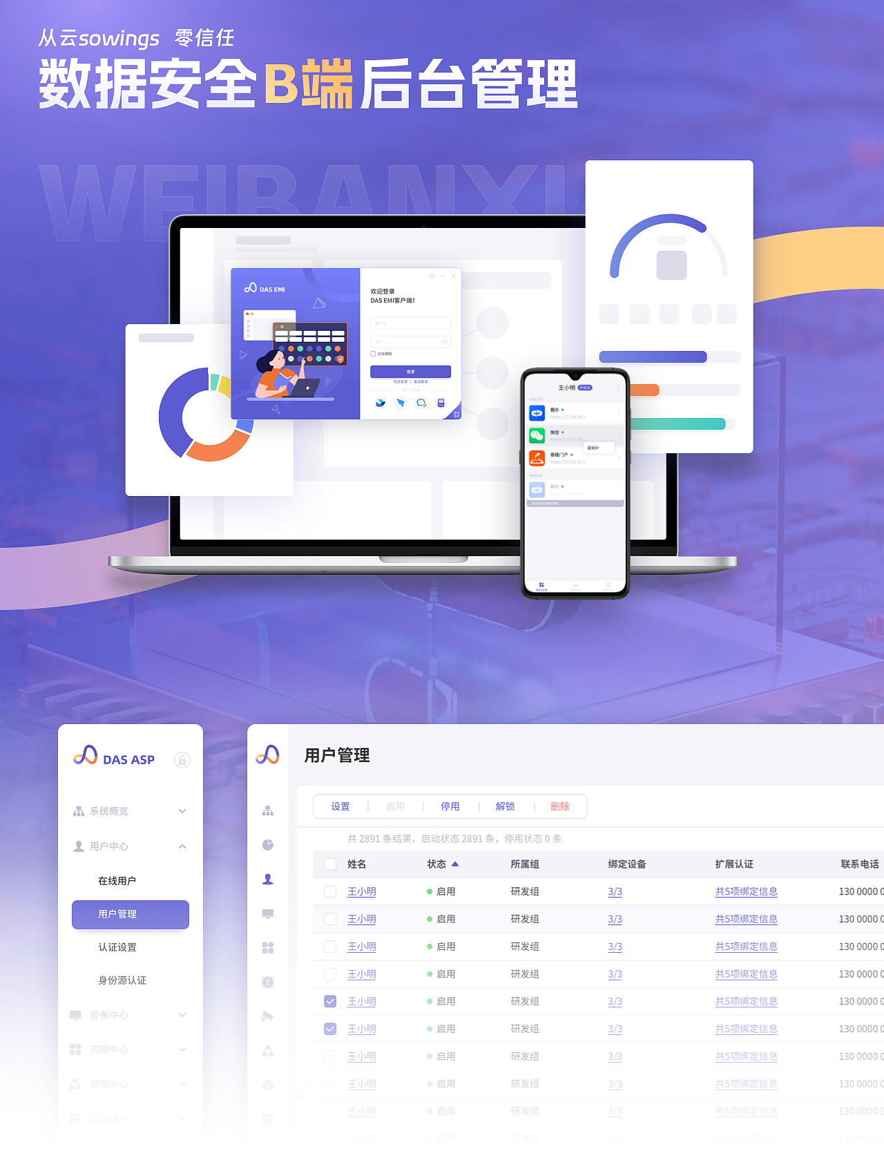 B端后台管理【品牌+UI】
