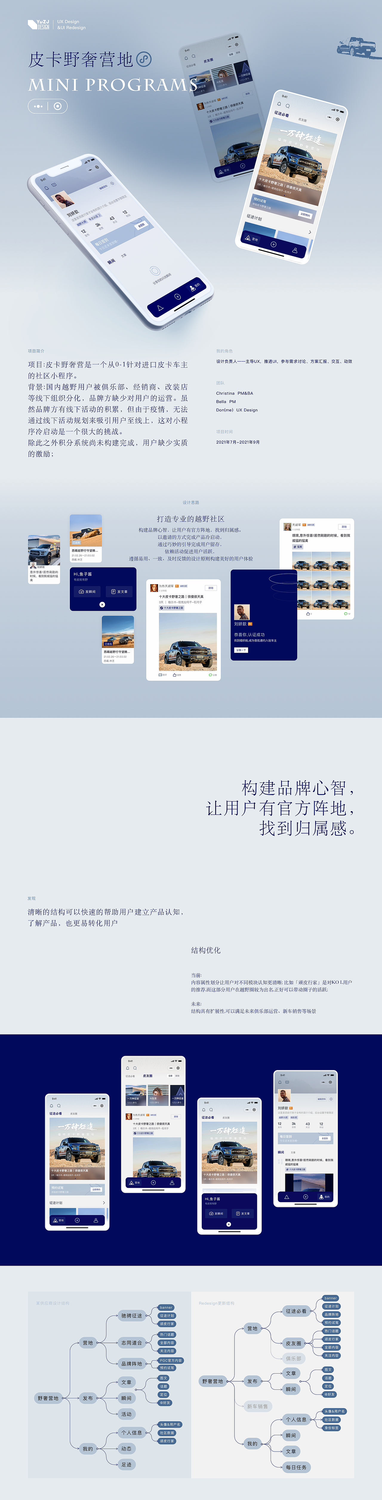 皮卡小程序改版优化（图ZMzgwOTc2NzEy） - APP界面 - 站酷设计师YuZJDesign原创素材 - 站酷ZCOOL