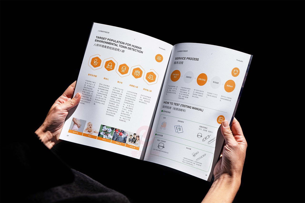 一希品牌设计---医疗健康管理画册宣传册设计