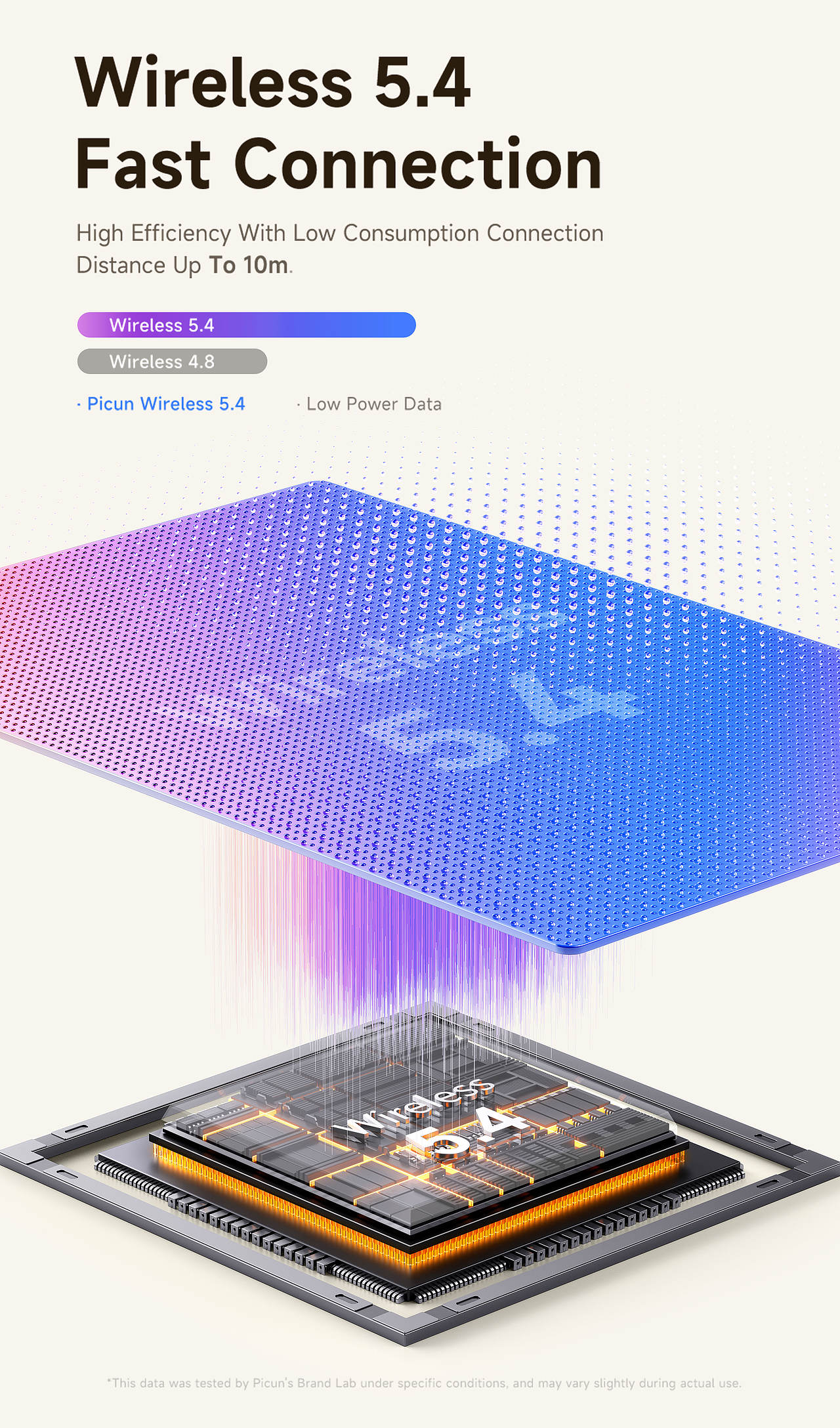 芯片结构渲染合集-03（图ZMzgxMDE3MTUy） - 产品 - 站酷设计师秦王朝原创素材 - 站酷ZCOOL