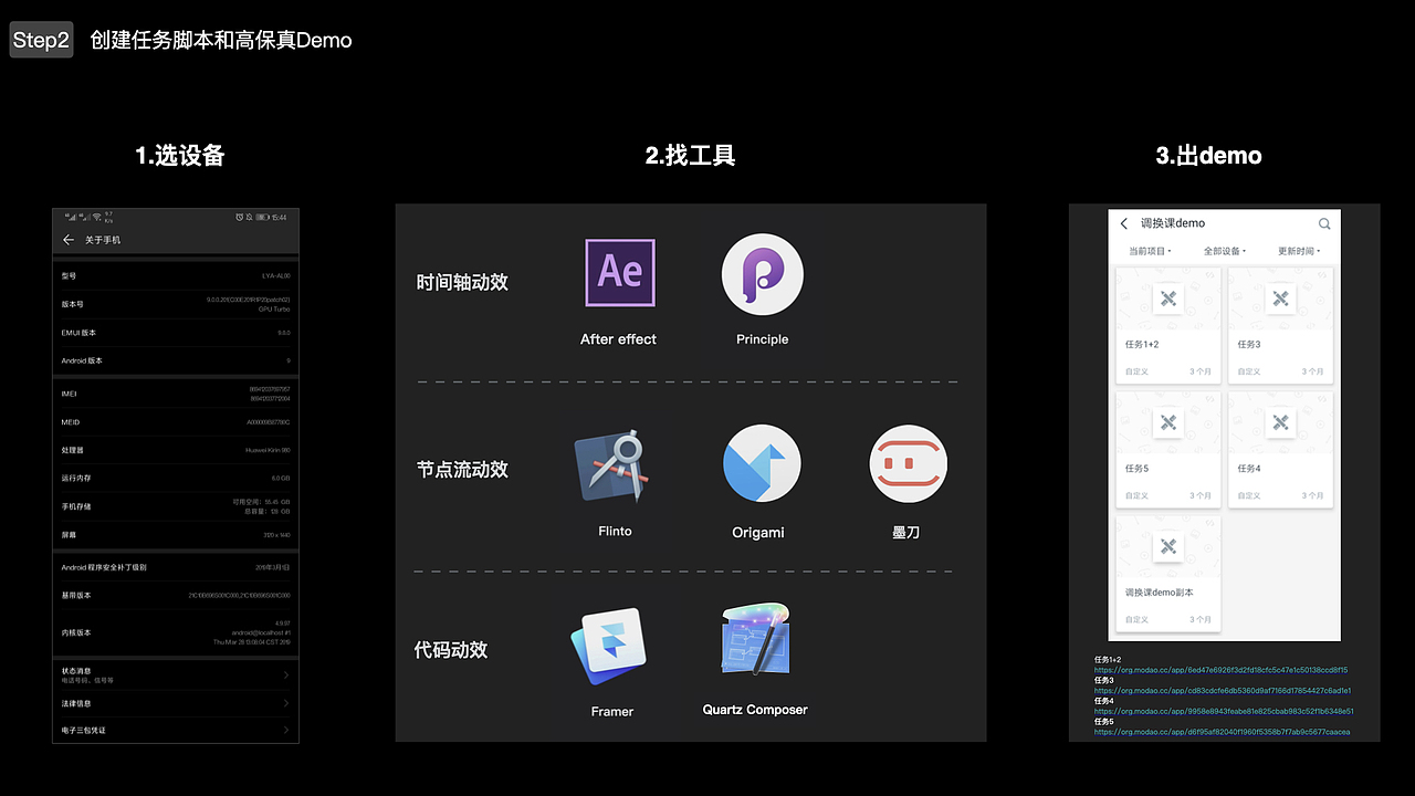 如何落地可用性测试？实战业务解析（图ZMzgxMDE4OTAw） - 交互/UE - 站酷设计师一航一帆原创素材 - 站酷ZCOOL