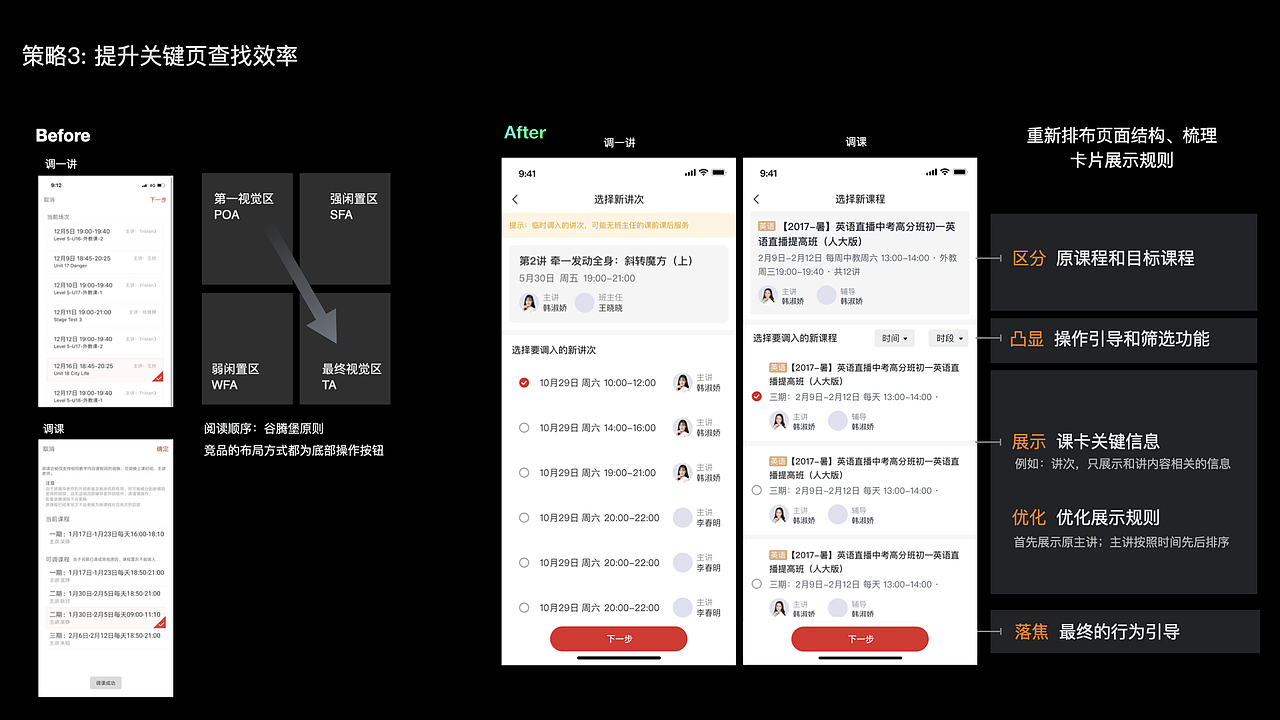 如何落地可用性测试？实战业务解析（图ZMzgxMDI1MTY0） - 交互/UE - 站酷设计师一航一帆原创素材 - 站酷ZCOOL