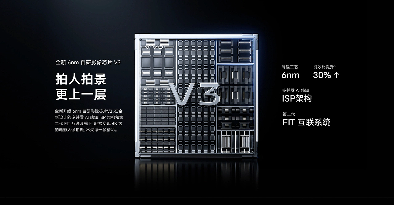 vivo X100系列官网页面设计案例分享（图ZMzgxMDI4NDgw） - 企业官网 - 站酷设计师luodaifan原创素材 - 站酷ZCOOL