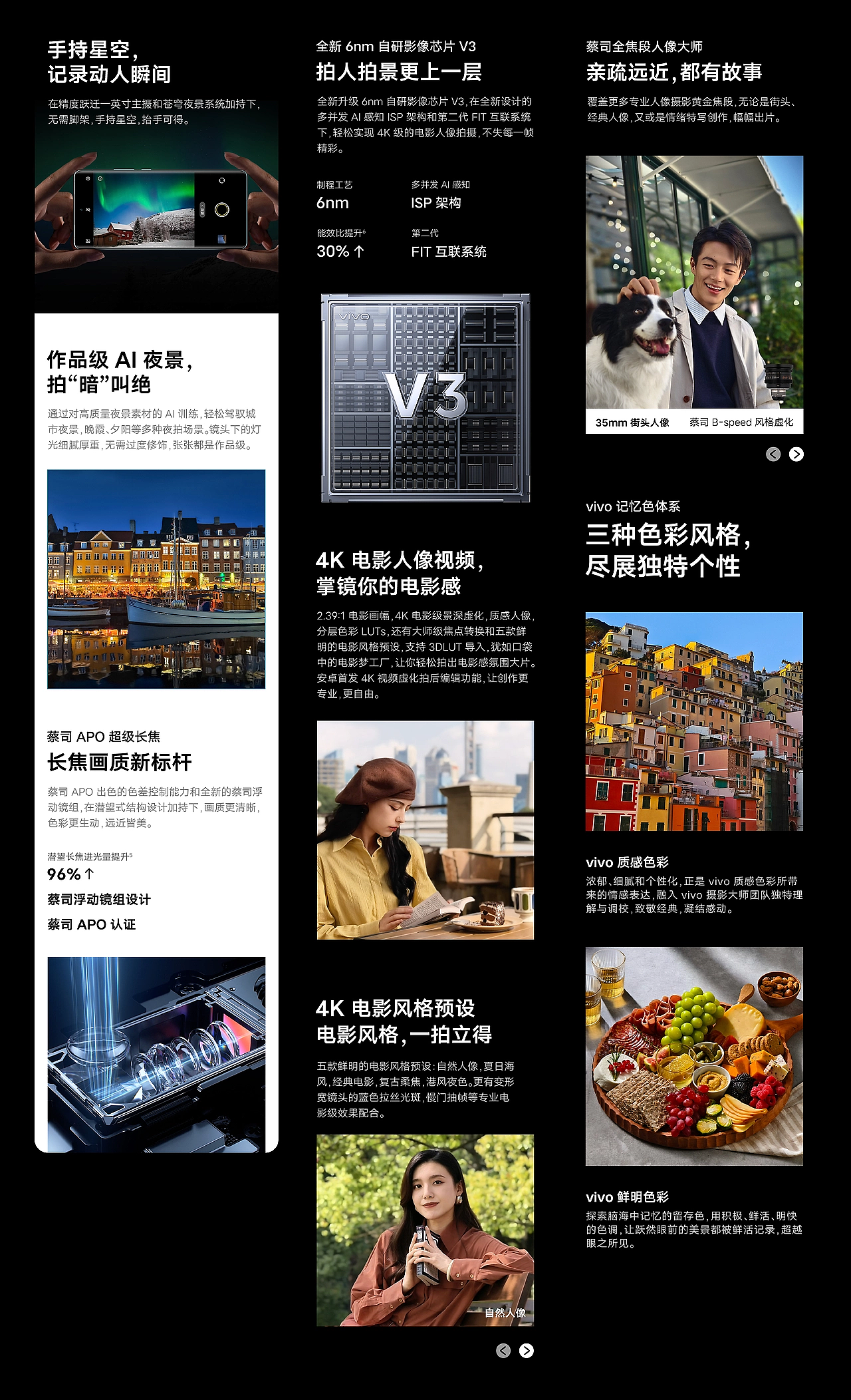 vivo X100系列官网页面设计案例分享（图ZMzgxMDI5NTQ0） - 企业官网 - 站酷设计师luodaifan原创素材 - 站酷ZCOOL