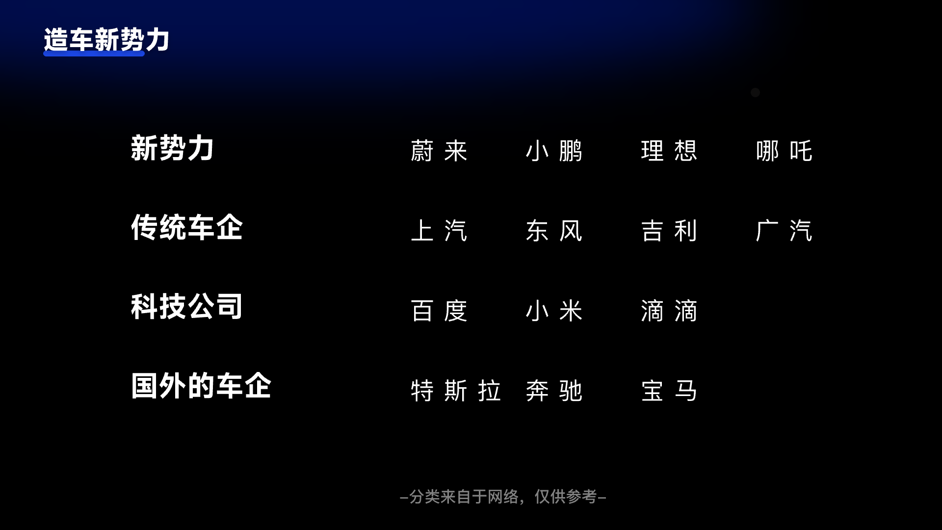 一文入门 | 写给设计师的【HMI知识库】(图ZMTQ5NTUzMjQ=) - 观点 - 站酷设计师设绘闲人520原创素材 - 站酷ZCOOL