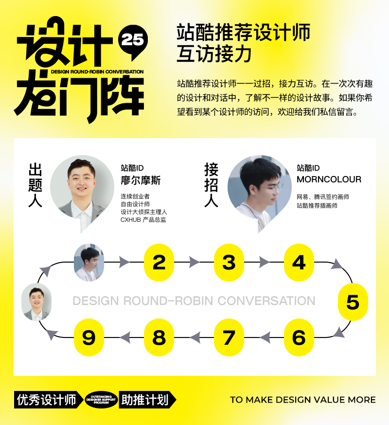 MORNCOLOUR:生活有时是孤独的,但是这份孤独让我创造了无限的美好(图ZMTQ5NTUzNDg=) - 观点 - 站酷设计师站酷专访原创素材 - 站酷ZCOOL