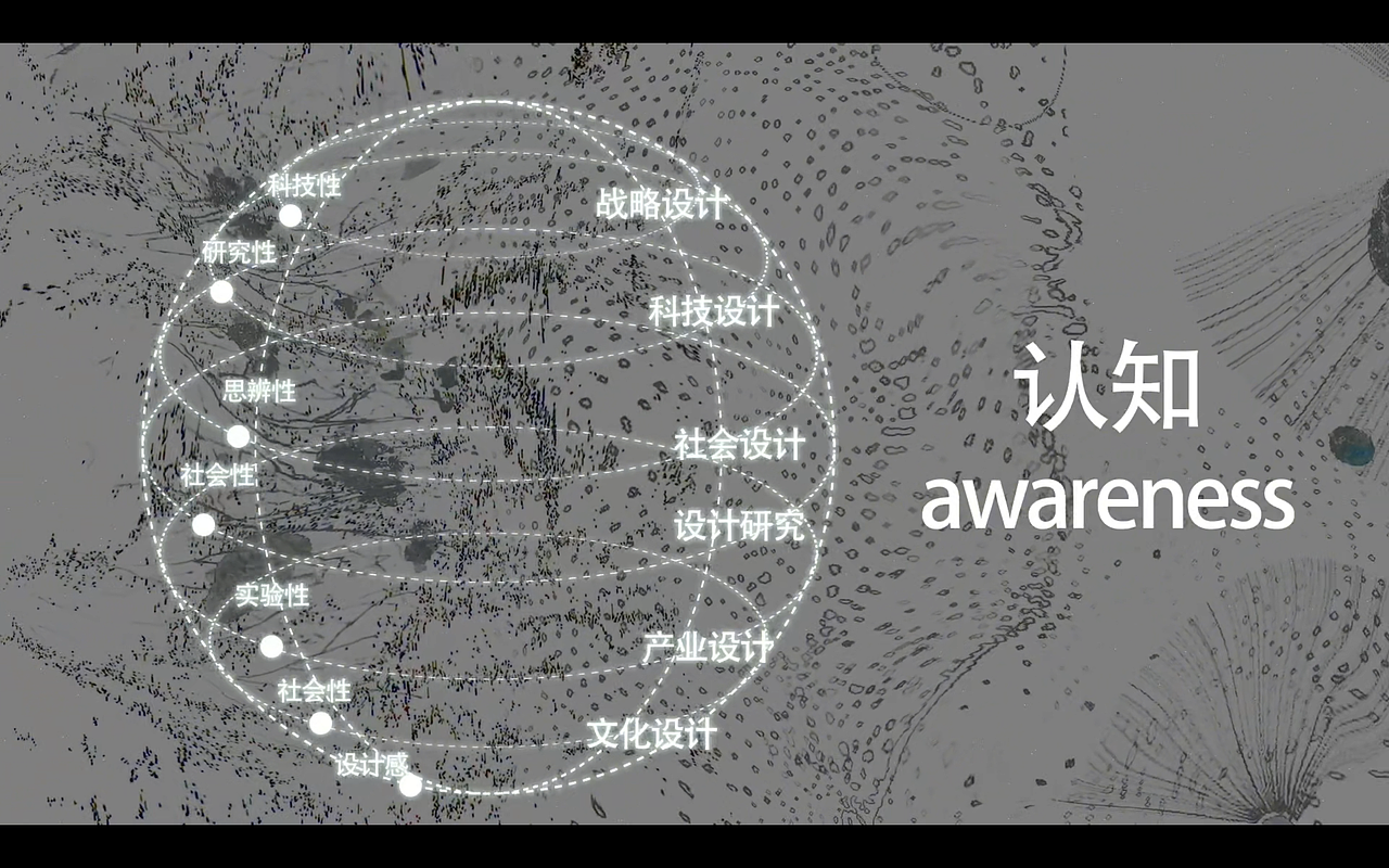 央美考研，你需要知道：（图ZMzgxMDQzMTEy） - 其他 - 站酷设计师小丸子不太圆原创素材 - 站酷ZCOOL