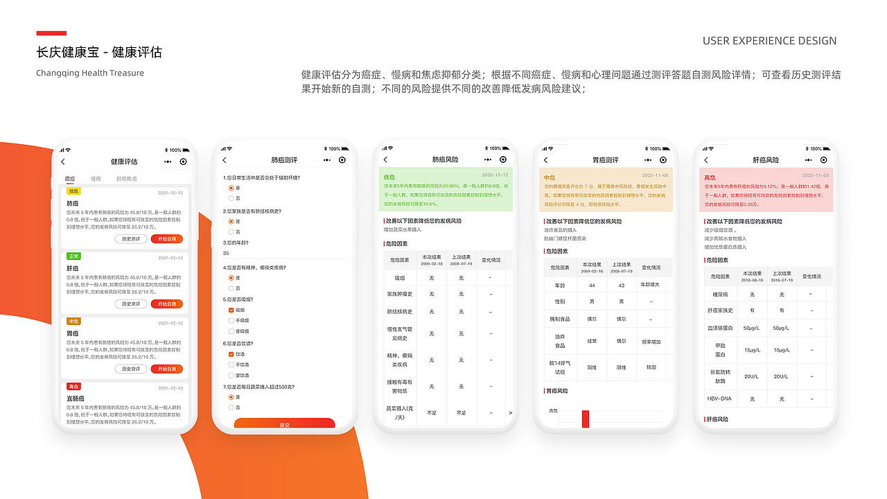 作品集（图ZMzgxMDQ0NTE2） - 其他UI - 站酷设计师张张zMing原创素材 - 站酷ZCOOL