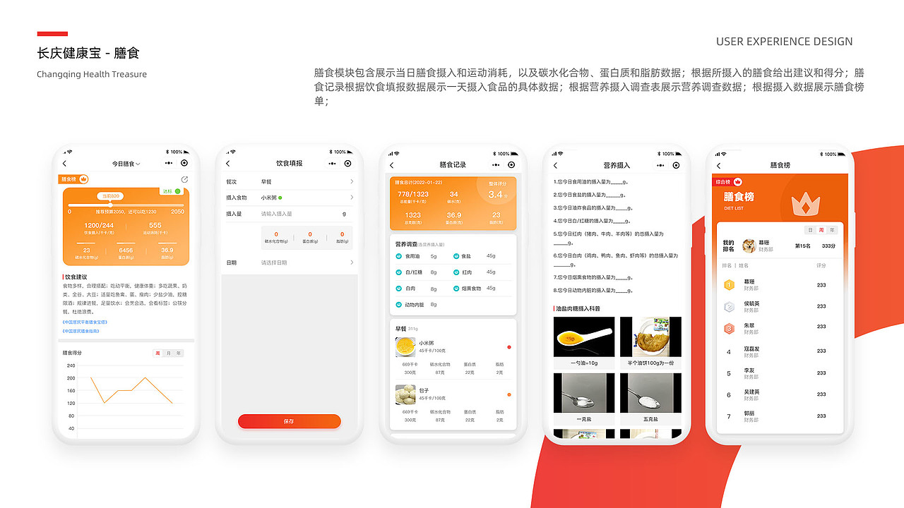 作品集（图ZMzgxMDQ0NTIw） - 其他UI - 站酷设计师张张zMing原创素材 - 站酷ZCOOL
