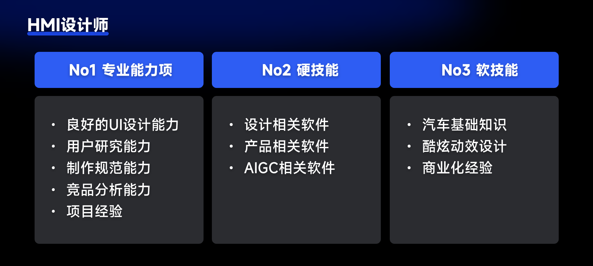 一文入门 | 写给设计师的【HMI知识库】(图ZMTQ5NTU4NDg=) - 观点 - 站酷设计师设绘闲人520原创素材 - 站酷ZCOOL