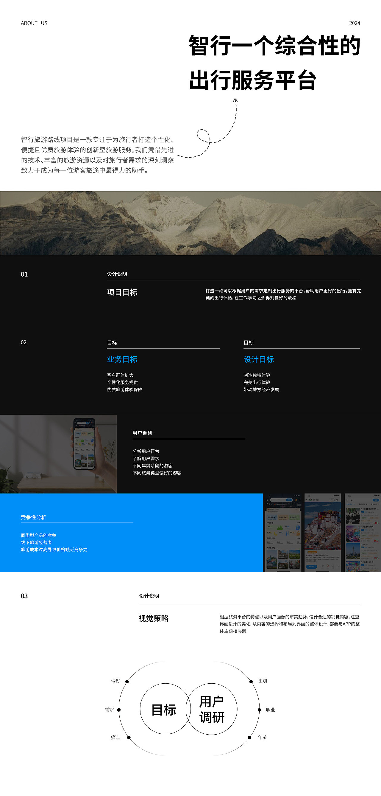 智行APP-移动端界面设计