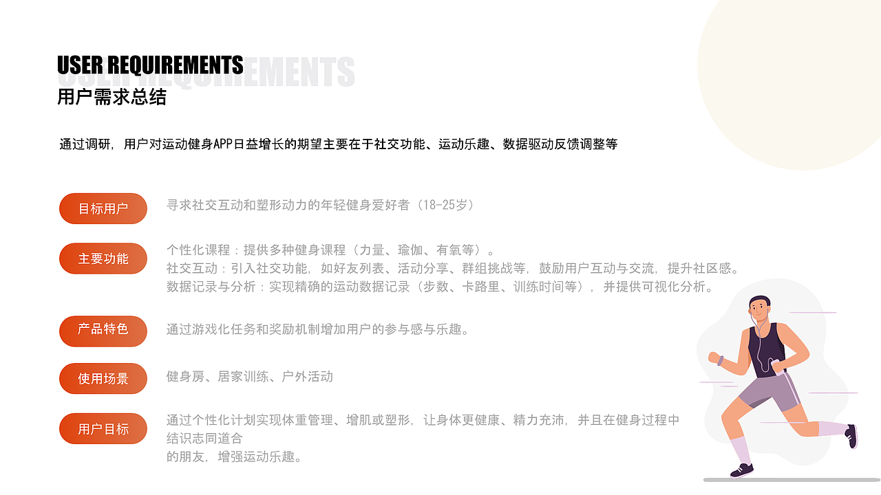 2024年UI&UX交互设计作品集（图ZMzgxMDU2NzE2） - 交互/UE - 站酷设计师艾薇儿_Avril原创素材 - 站酷ZCOOL