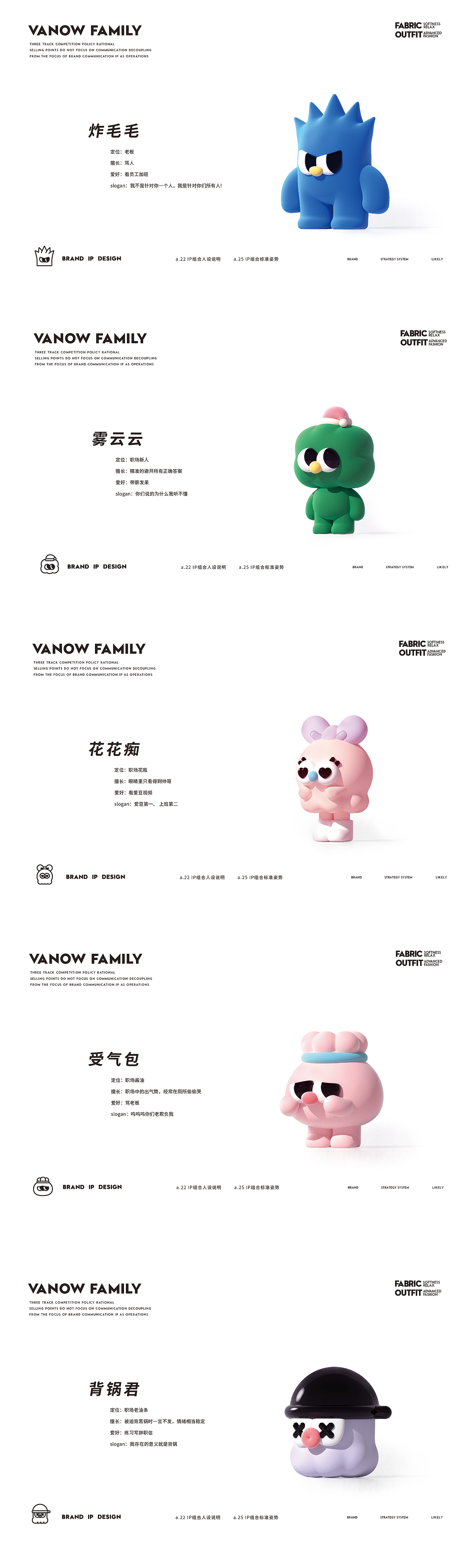 IP设计全案-商业设计实战-vanow水杯品牌落地-产品CMF(图ZMzgxMDYyODA4) - IP形象 - 站酷设计师柠檬屁屁屁屁屁屁原创素材 - 站酷ZCOOL