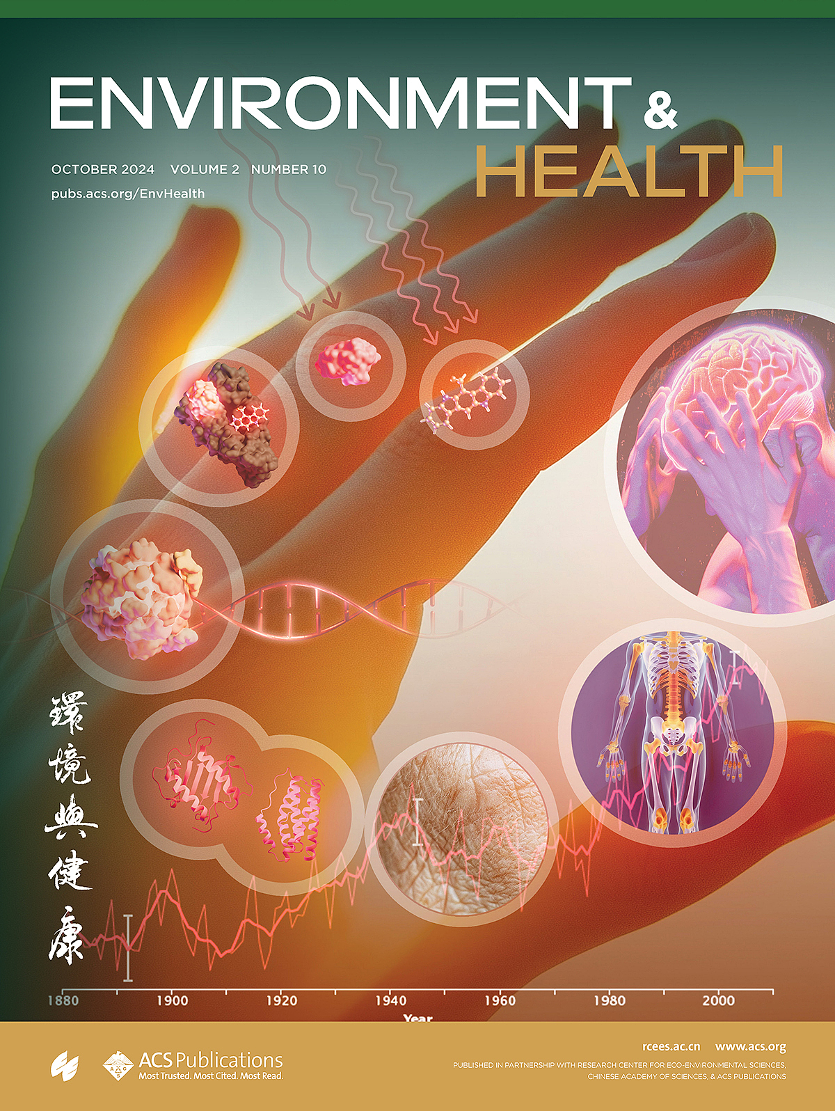 项目——热浪的健康效应（图ZMzgxMDY0MTA0） - 海报 - 站酷设计师FlyingFlyazure原创素材 - 站酷ZCOOL