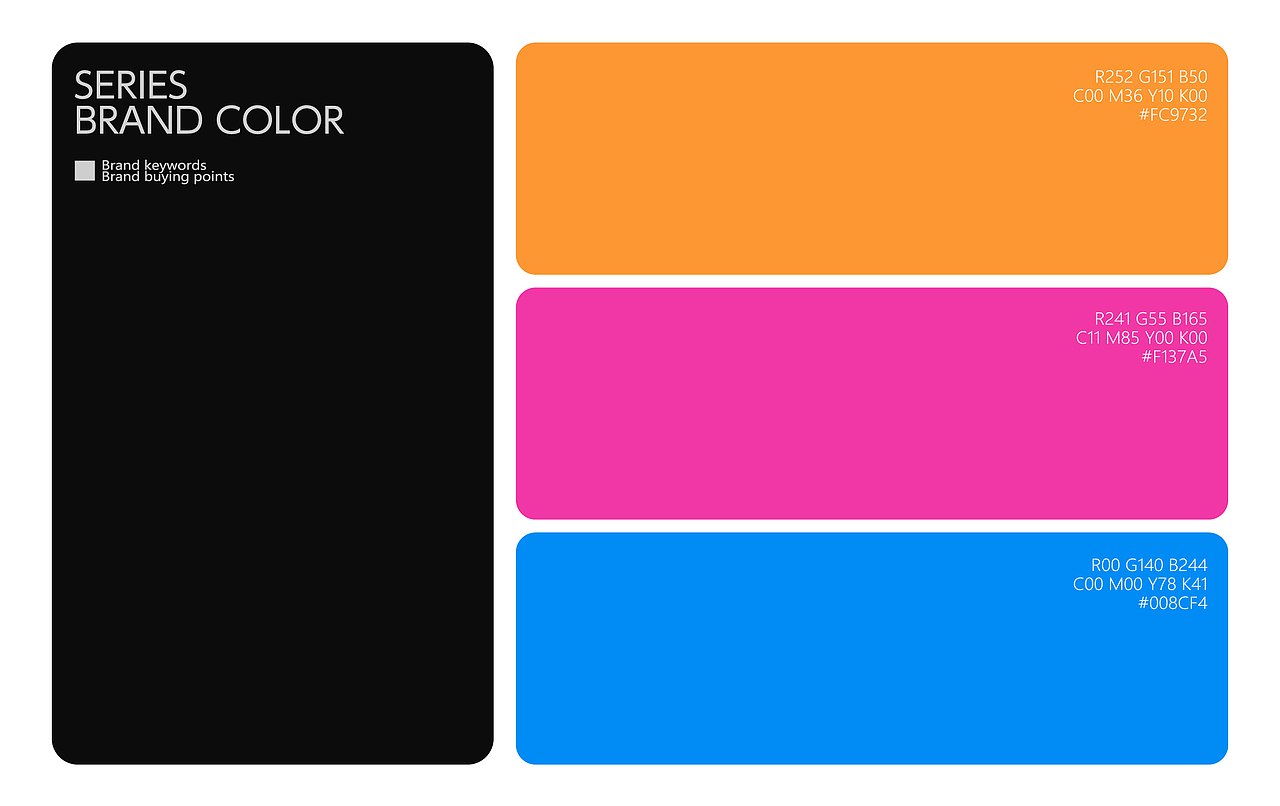 GUORAN果燃茶 | 茶饮品牌包装设计