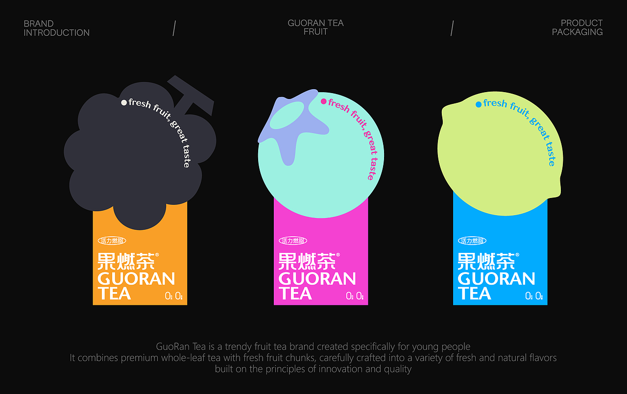 GUORAN果燃茶 | 茶饮品牌包装设计