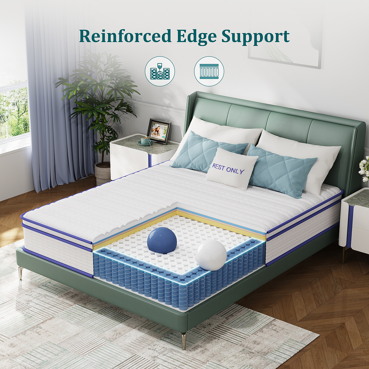 两款床垫亚马逊主图A+——弹簧床垫+海绵薄垫