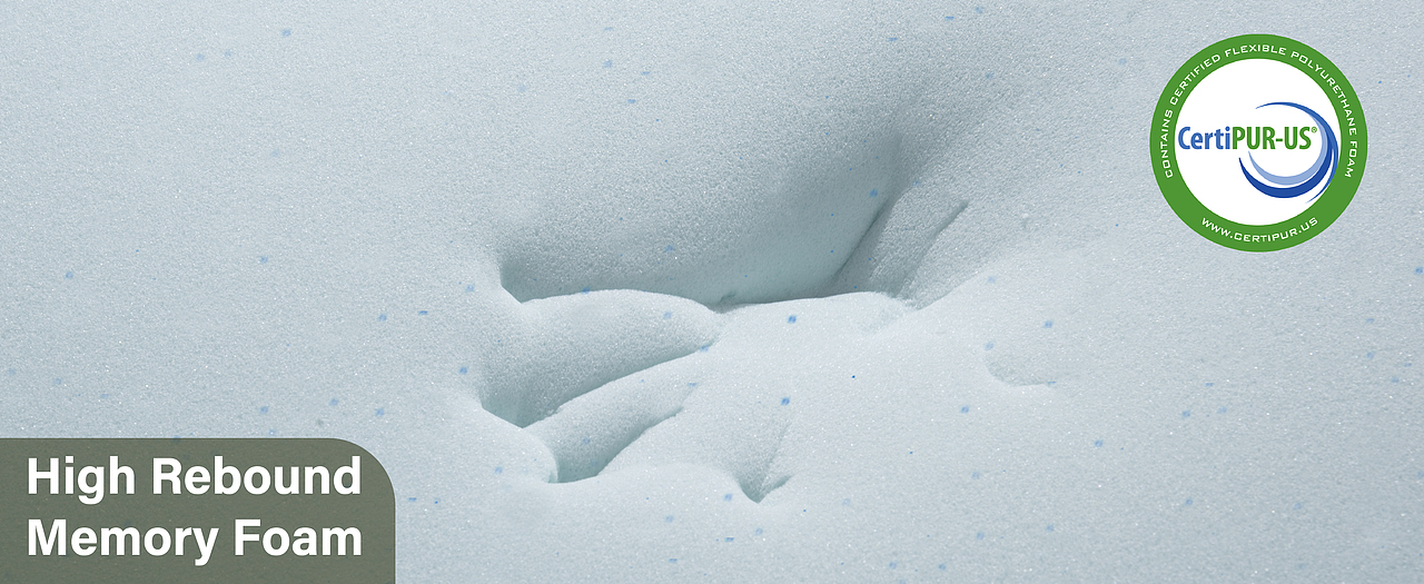 两款床垫亚马逊主图A+——弹簧床垫+海绵薄垫