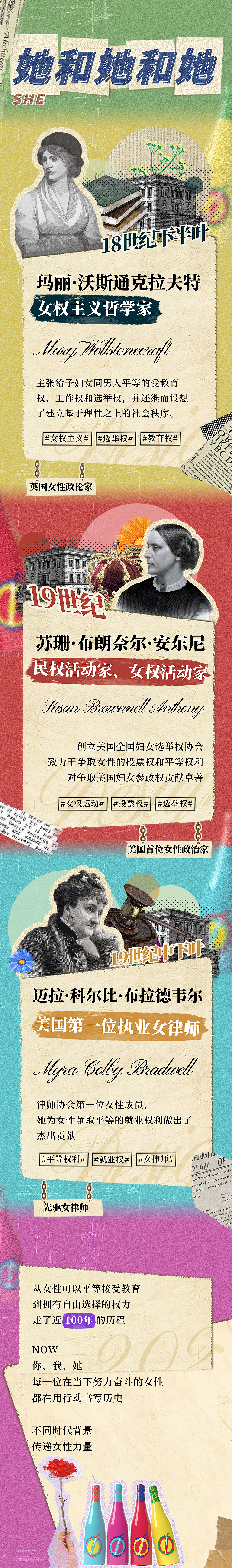 推文長圖（脫單文創(chuàng)-2023-3）（圖ZMzgxMDY5NTUy） - 品牌 - 站酷設(shè)計(jì)師小懸壺原創(chuàng)素材 - 站酷ZCOOL