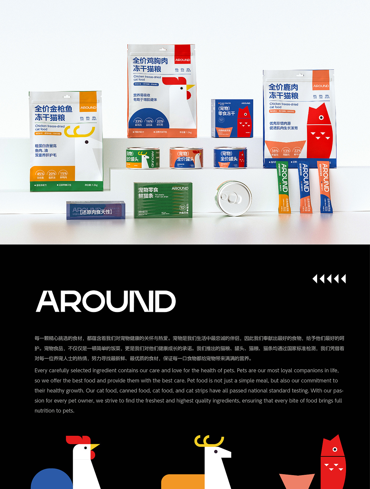 宠物猫粮系列包装设计