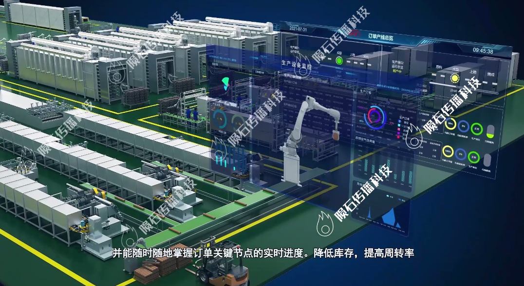 为什么要做三维动画？（图ZMTQ5NTY0NjA=） - 教程 - 站酷设计师陨石传播3D单单原创素材 - 站酷ZCOOL