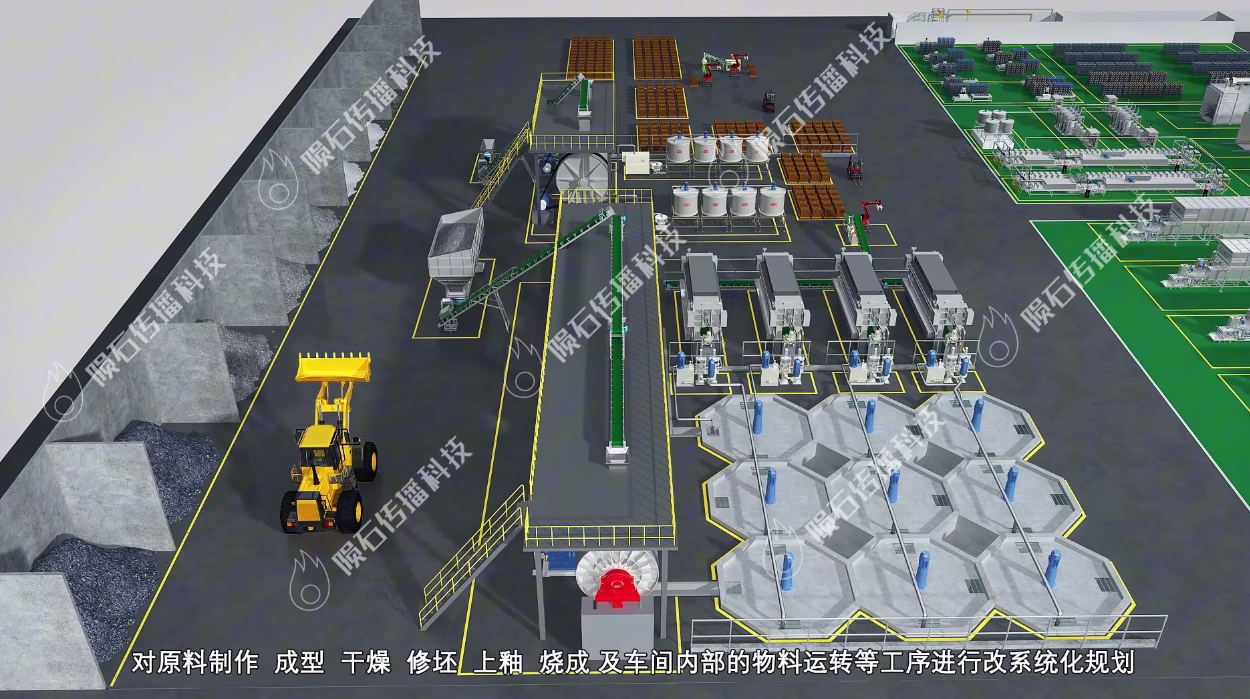 这个陶瓷生产线动画值多少钱？