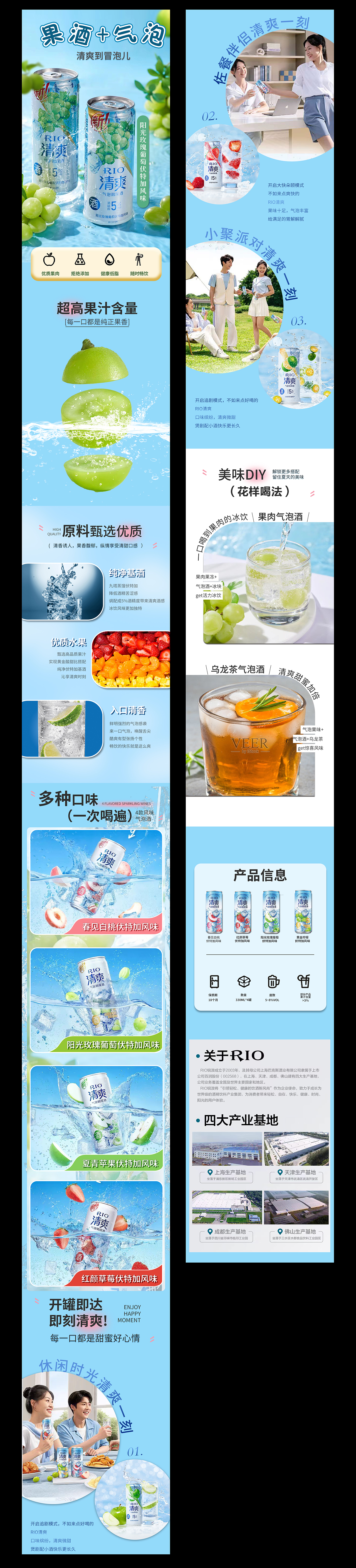 【电商设计】作品集rio锐澳鸡尾酒设计