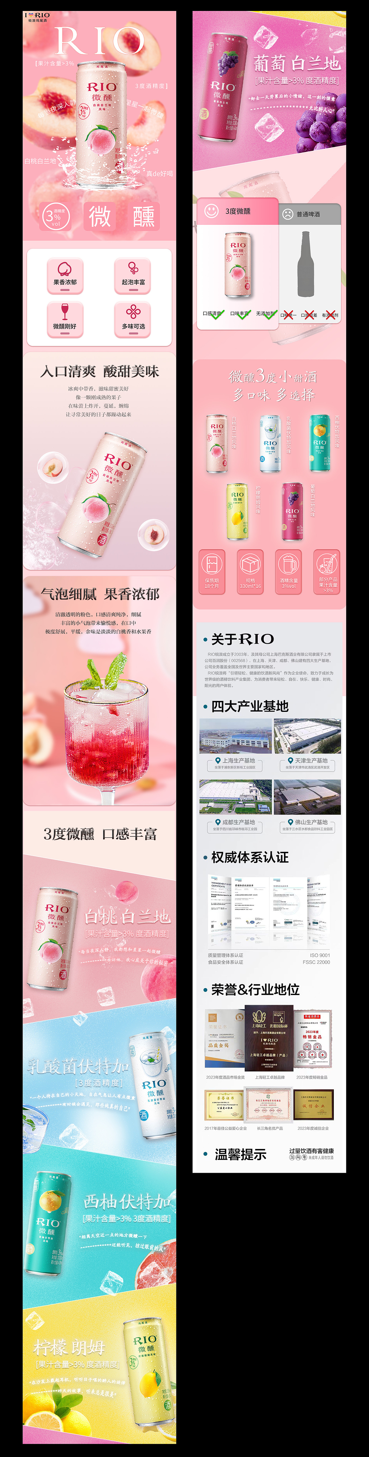 【电商设计】作品集rio锐澳鸡尾酒设计