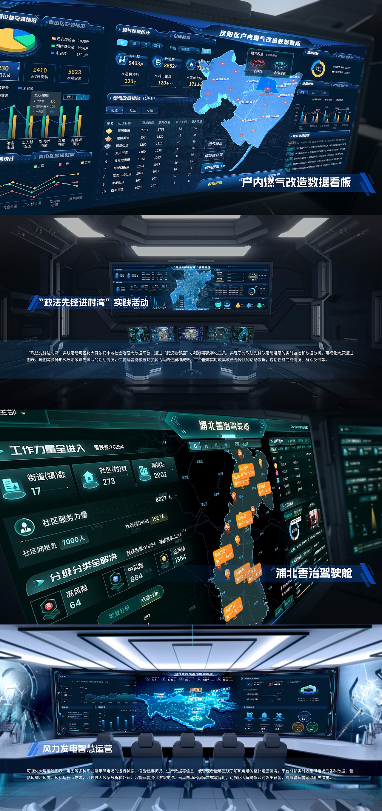 2024数据大屏可视化项目作品合集（图ZMzgxMTAxMTAw） - 交互/UE - 站酷设计师W纯妹子原创素材 - 站酷ZCOOL
