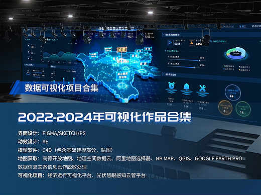 2024数据大屏可视化项目作品合集