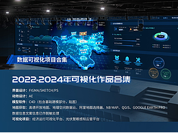 2024数据大屏可视化项目作品合集