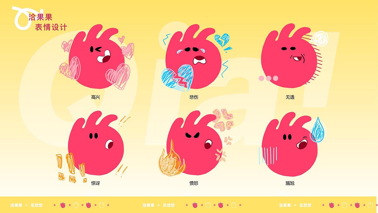 洽果果 IP设计（图ZMzgxMTIxMjAw） - IP形象 - 站酷设计师beiyye原创素材 - 站酷ZCOOL